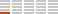 stock level 1